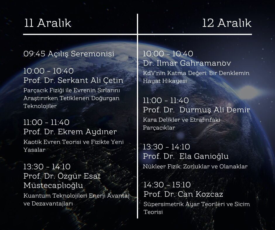 FİZİK KONGRESİ 11-12 Aralık 2023 Ahmet Karadeniz Konferans Salonun'da yapılacaktır.