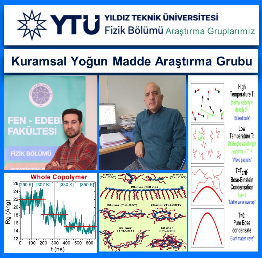 Araştırma Grubu Fotoğrafı