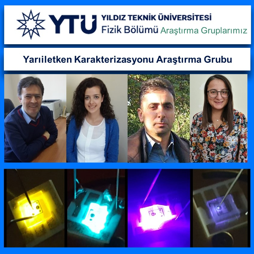 Araştırma Grubu Fotoğrafı